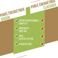 BaouwBanane-Kiwi-Vanille - Purée énergétique