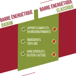 BaouwExtra Framboise-Pistache - Barre énergétique
