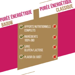 BaouwFramboise-Fraise-Basilic - Purée énergétique