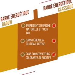 BaouwMangue - Cajou - Barre énergétique