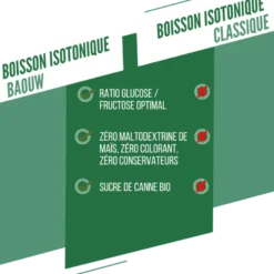 BaouwMenthe - Mélisse - Boisson énergétique