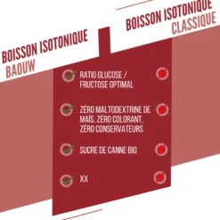 BaouwPastèque - Grenade - Boisson énergétique