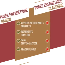 BaouwPatate Douce-Carotte-Poivre Timut - Purée énergétique