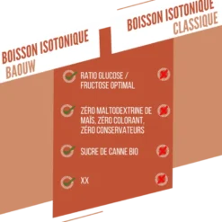 BaouwPêche - Romarin - Boisson énergétique