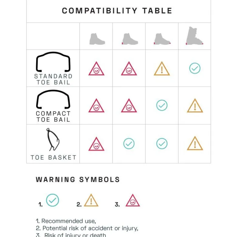 Blue IceCompact Toe Bails - Crampons