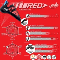 EBRed - Chaussons escalade