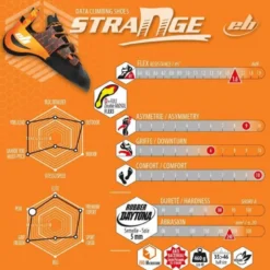 EBStrange - Chaussons escalade