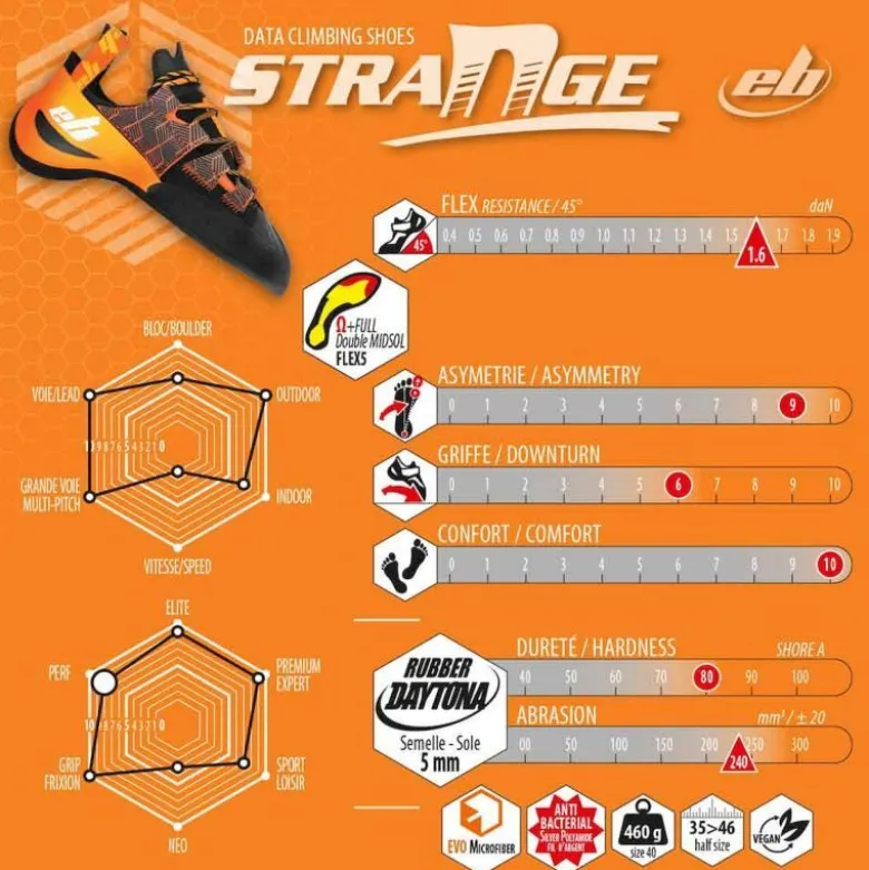 EBStrange - Chaussons escalade