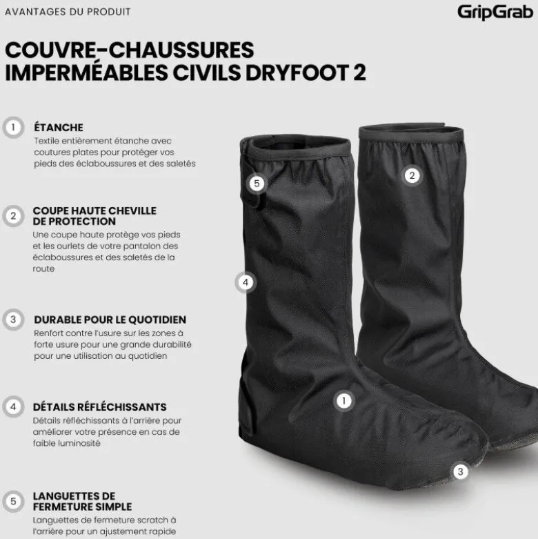 GripGrabDryFoot Waterproof Everyday Shoe Covers 2 - Sur-chaussures