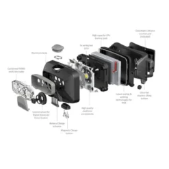 LedlenserHF6R Core - Lampe frontale