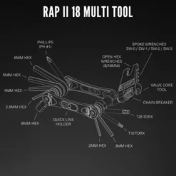 LezyneRap II 18 - Multi-outils