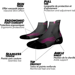 MonnetTrail Run Ultra - Chaussettes trail femme