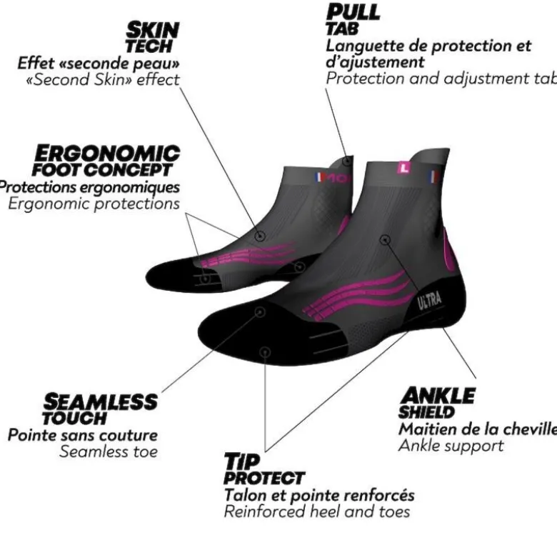 MonnetTrail Run Ultra - Chaussettes trail femme