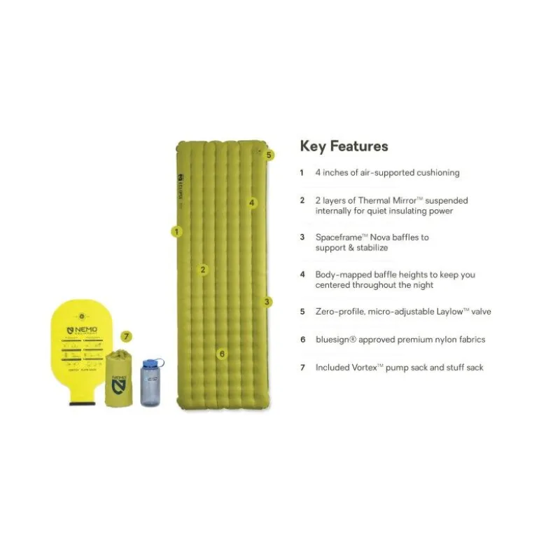 Nemo EquipmentEclipse All-Season - Matelas de camping