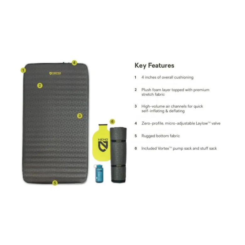 Nemo EquipmentRoamer - Matelas