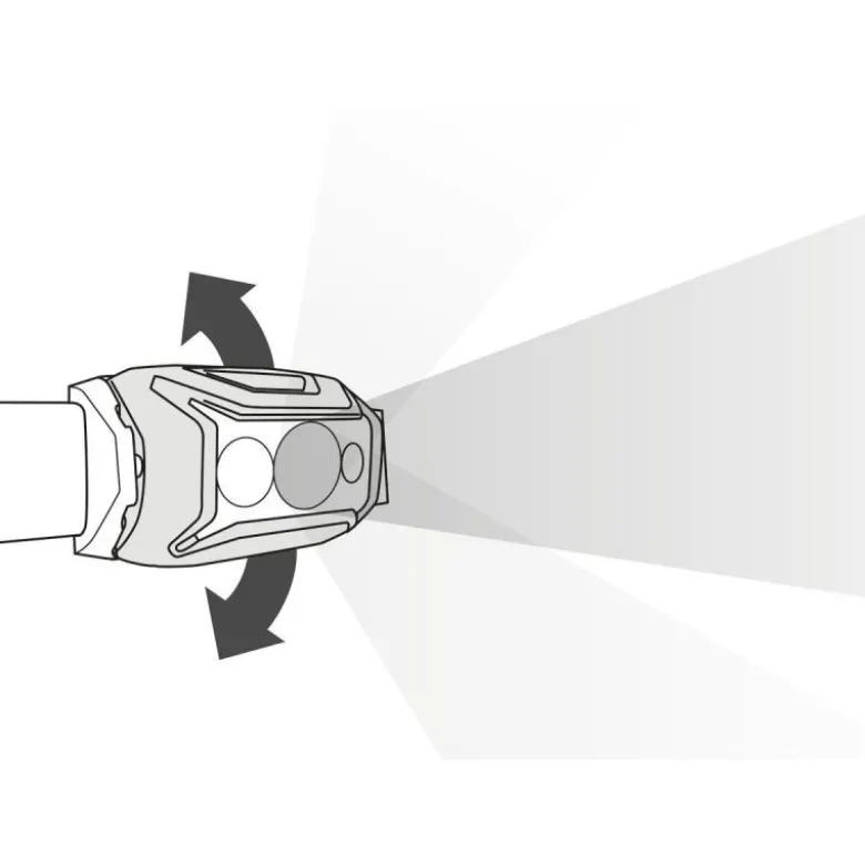 PetzlActik - Lampe frontale