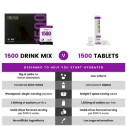 Precision Fuel & HydrationPH 1500 Electrolyte - Boisson énergétique