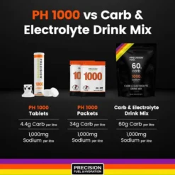 Precision Fuel & HydrationCarb & Electrolyte Drink Mix - Boisson énergétique