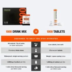 Precision Fuel & HydrationPH 1000 Drink Mix - Boisson énergétique