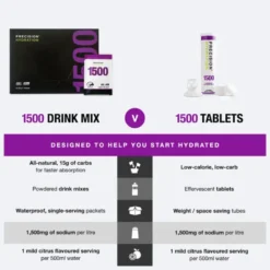 Precision Fuel & HydrationPH 1500 Drink Mix - Boisson énergétique