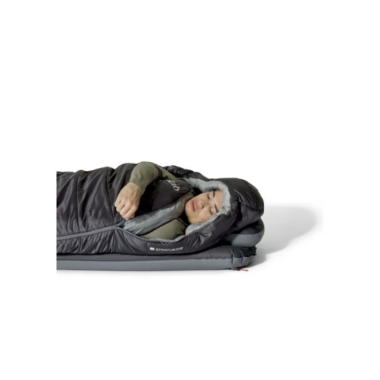 RabRadeon-12C / 10F - Sac de couchage