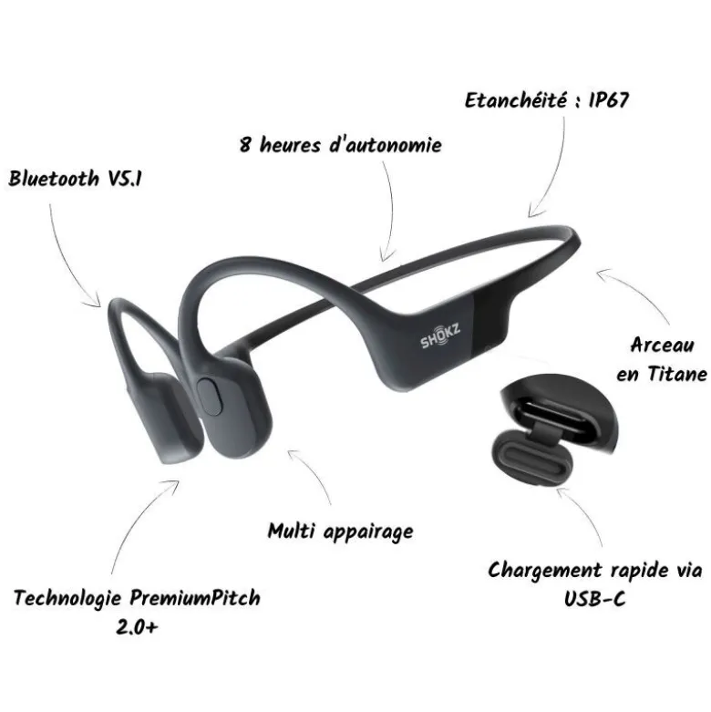 ShokzOpenRun Mini - USBC - Casque conduction osseuse