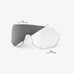 100%S2 Photochromic - Lunettes vélo