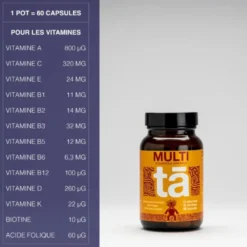 Tā EnergyCapsules de Vitamines