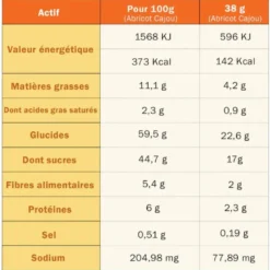 Tā EnergyEnergy Bar - Barre énergétique