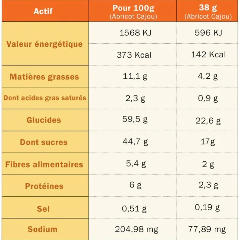 Tā EnergyEnergy Bar - Barre énergétique