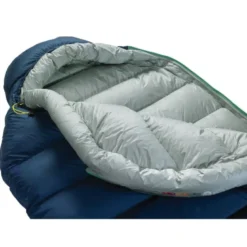 ThermarestHyperion 20 - Sac de couchage