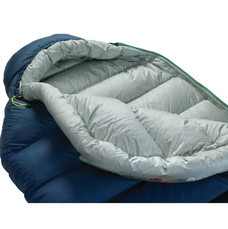 ThermarestHyperion 20 - Sac de couchage