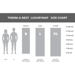 ThermarestLuxuryMap - Matelas