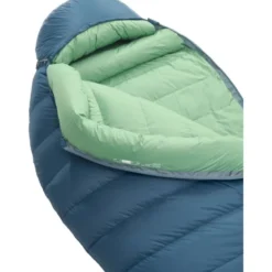ThermarestParsec 20°F / -6°C - Sac de couchage