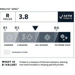 ThermarestProLite Apex - Matelas de camping