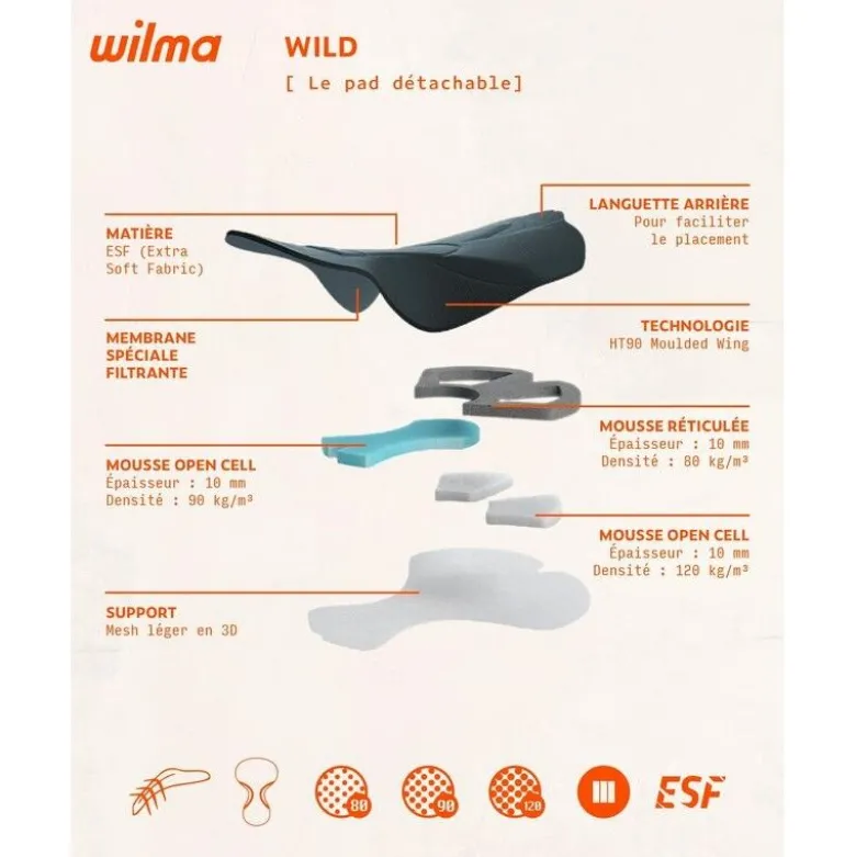 WilmaRaphaelle Bibshort - Cuissard vélo femme